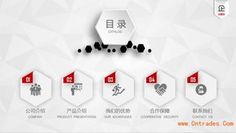 企管寶 一體化管理系統(tǒng)，賦能企業(yè)高效運(yùn)營(yíng)與管理