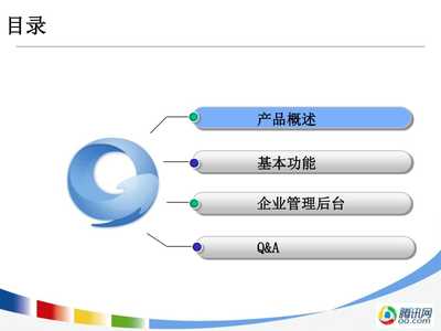 騰訊企業(yè)QQ辦公版產(chǎn)品介紹(1)講稿ppt正式