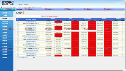 醫(yī)藥企業(yè)ERP系統(tǒng)源碼 助力企業(yè)管理升級(jí)與合規(guī)運(yùn)營(yíng)